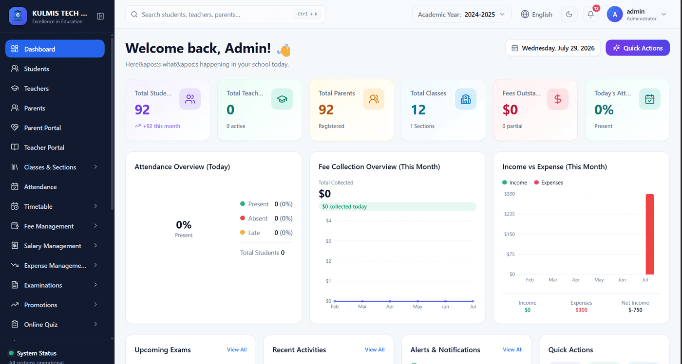 eKulmis dashboard